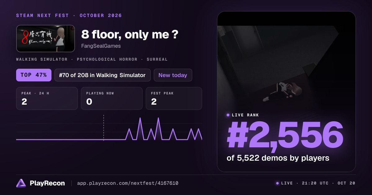 8 floor, only me ? allo Steam Next Fest