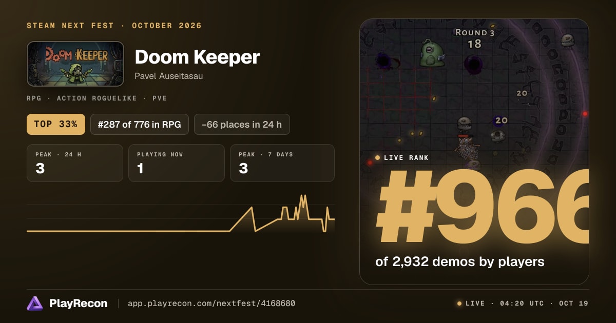 Doom Keeper на Steam Next Fest