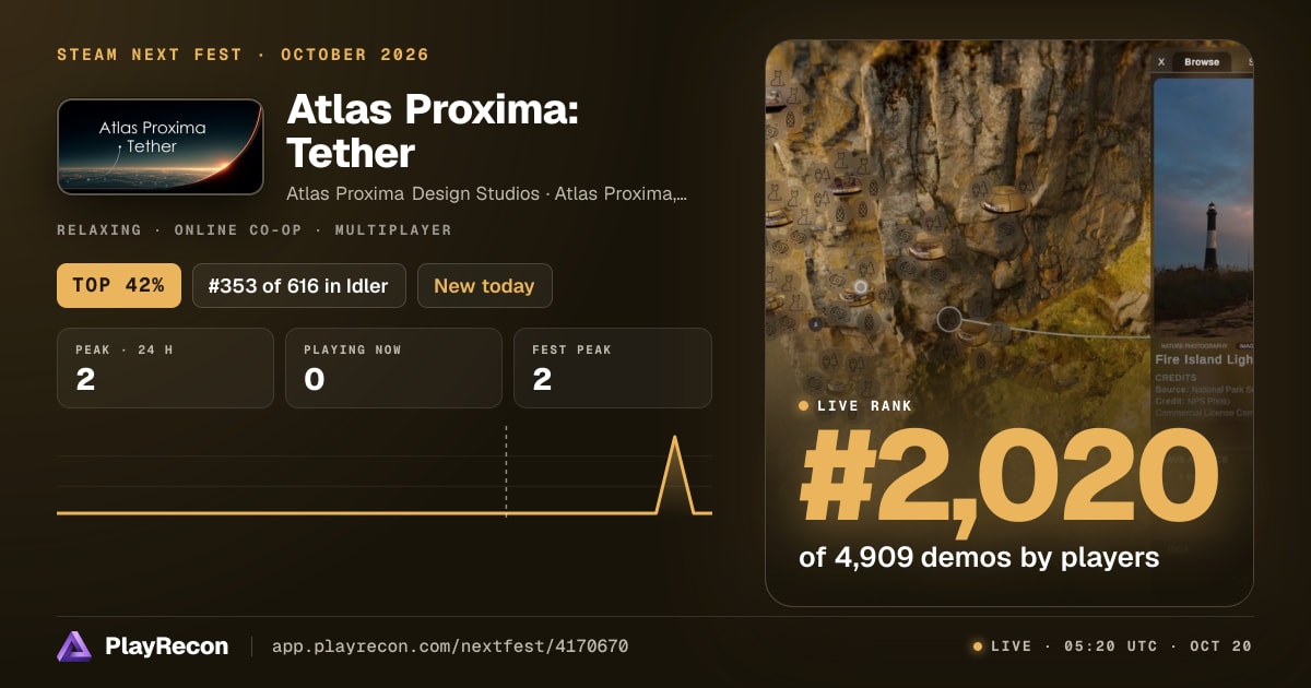 Atlas Proxima: Tether in Steam Next Fest
