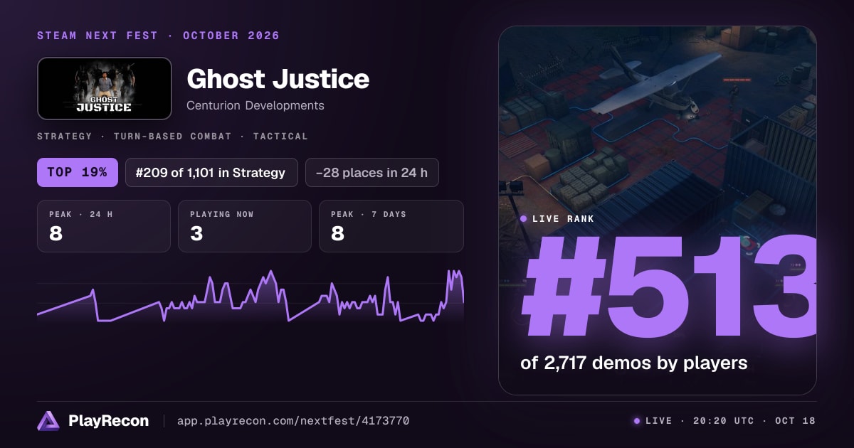 Ghost Justice au Steam Next Fest