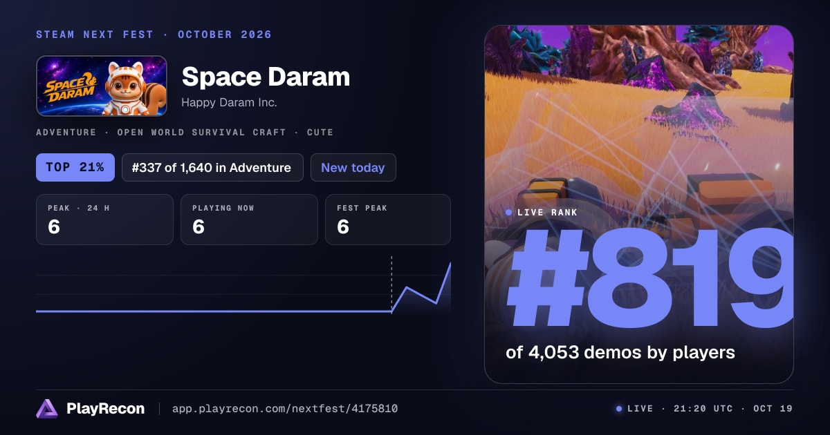 Space Daram allo Steam Next Fest