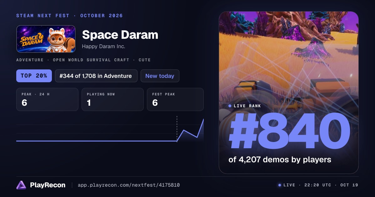 Space Daram in Steam Next Fest