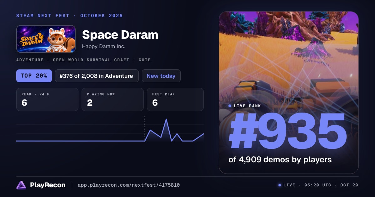 Space Daram au Steam Next Fest