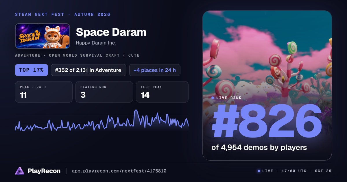 Space Daram in Steam Next Fest