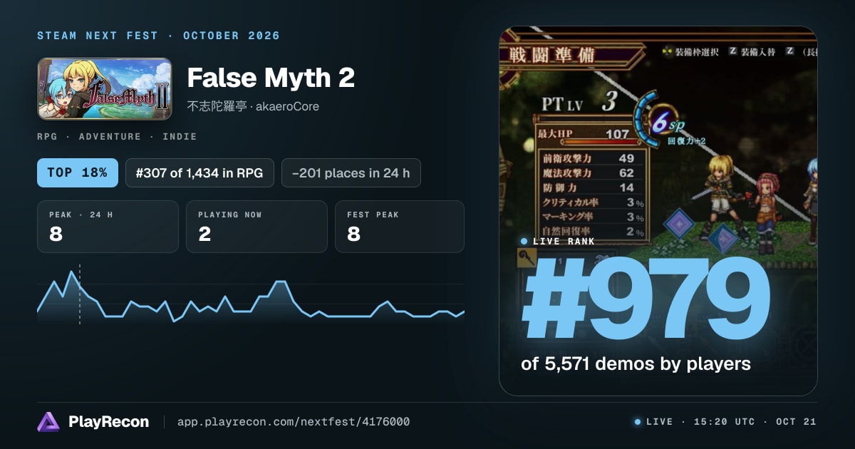 False Myth 2 au Steam Next Fest