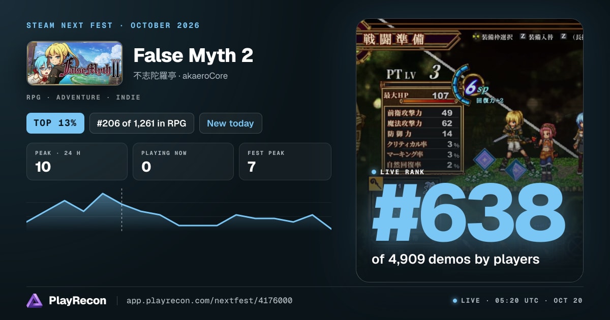 False Myth 2 in Steam Next Fest