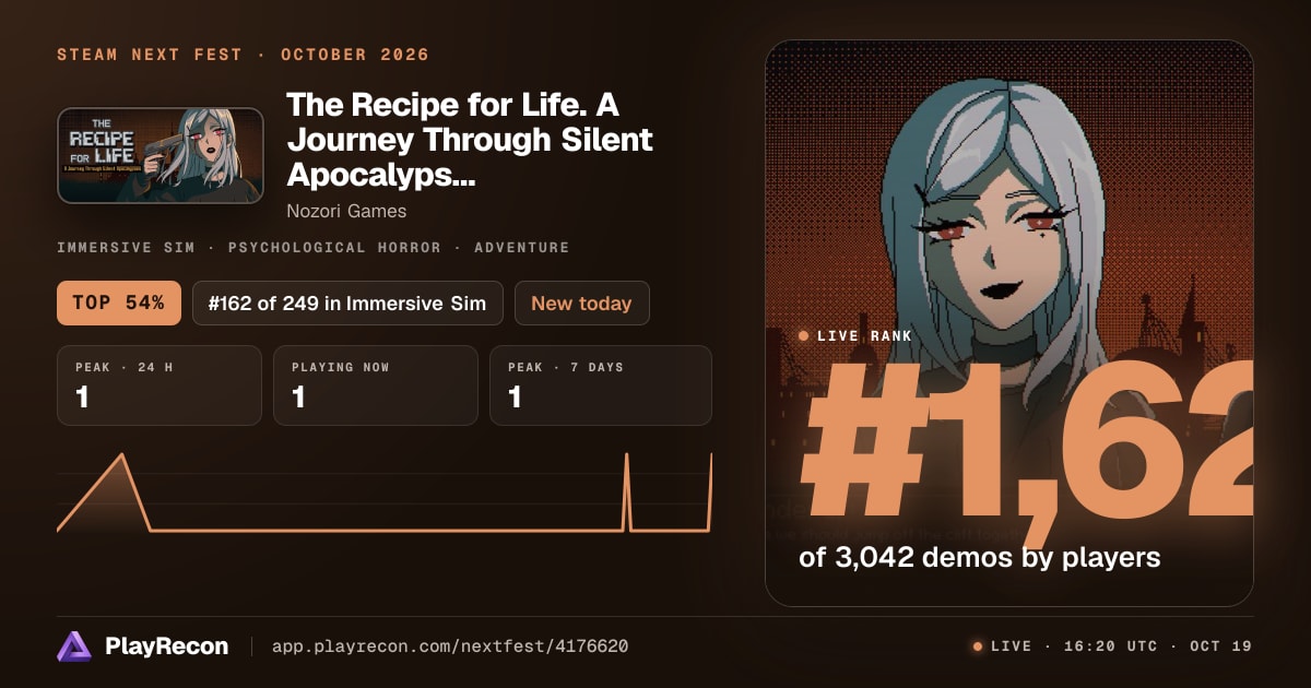 The Recipe for Life. A Journey Through Silent Apocalypses au Steam Next Fest