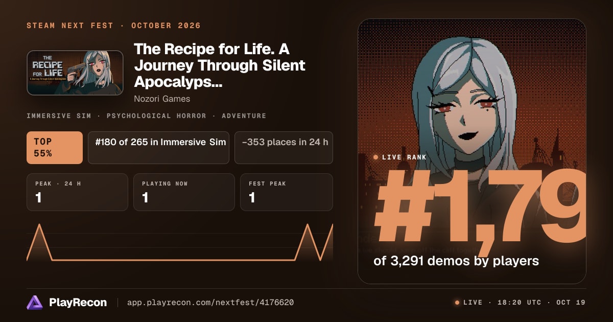 The Recipe for Life. A Journey Through Silent Apocalypses en el Steam Next Fest