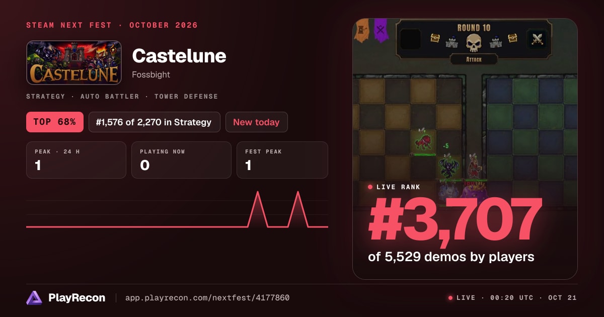Castelune in Steam Next Fest