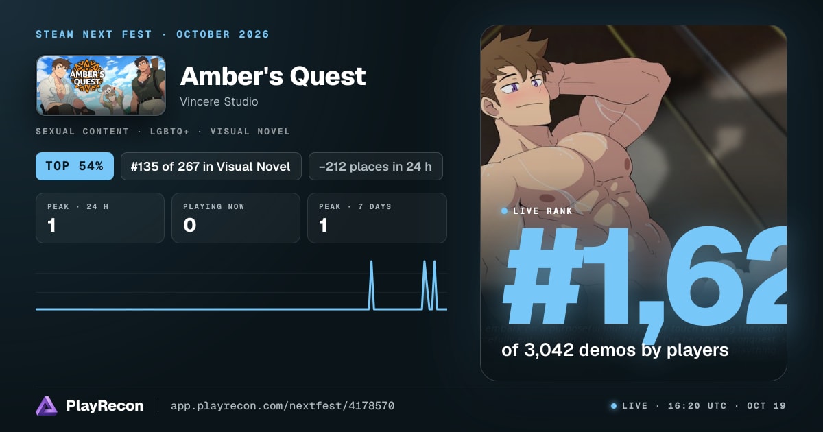 Amber's Quest au Steam Next Fest