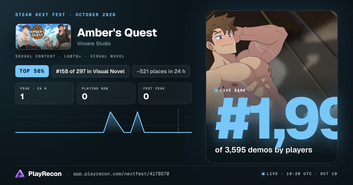 Amber's Quest на Steam Next Fest