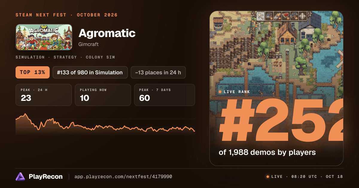 Agromatic au Steam Next Fest