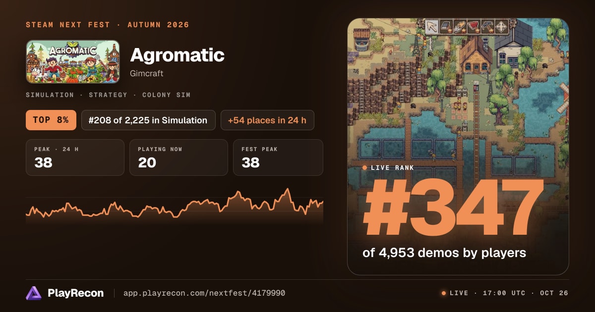 Agromatic in Steam Next Fest