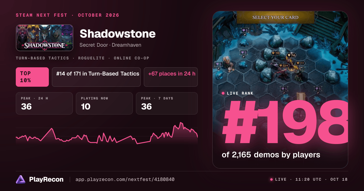 Shadowstone allo Steam Next Fest