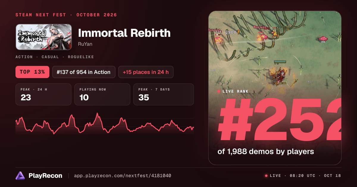 Immortal Rebirth in Steam Next Fest