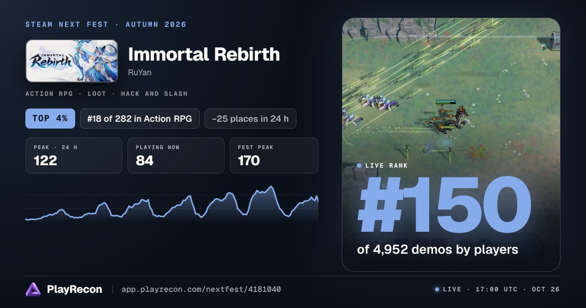 Immortal Rebirth in Steam Next Fest