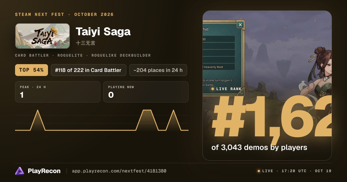 Taiyi Saga allo Steam Next Fest