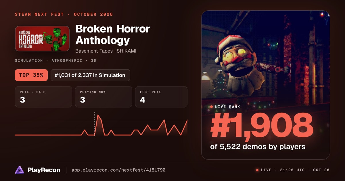 Broken Horror Anthology au Steam Next Fest
