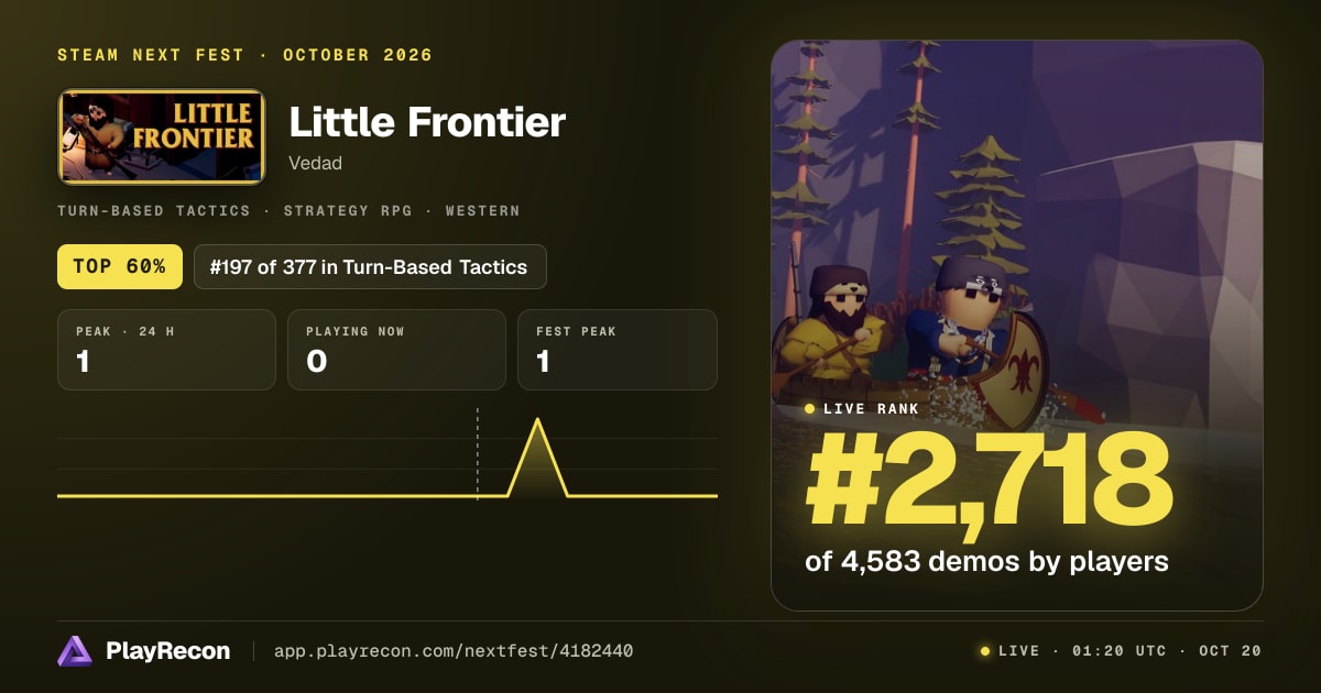 Little Frontier im Steam Next Fest