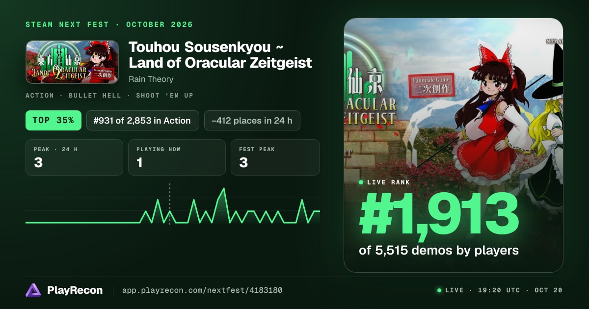 Touhou Sousenkyou ~ Land of Oracular Zeitgeist im Steam Next Fest