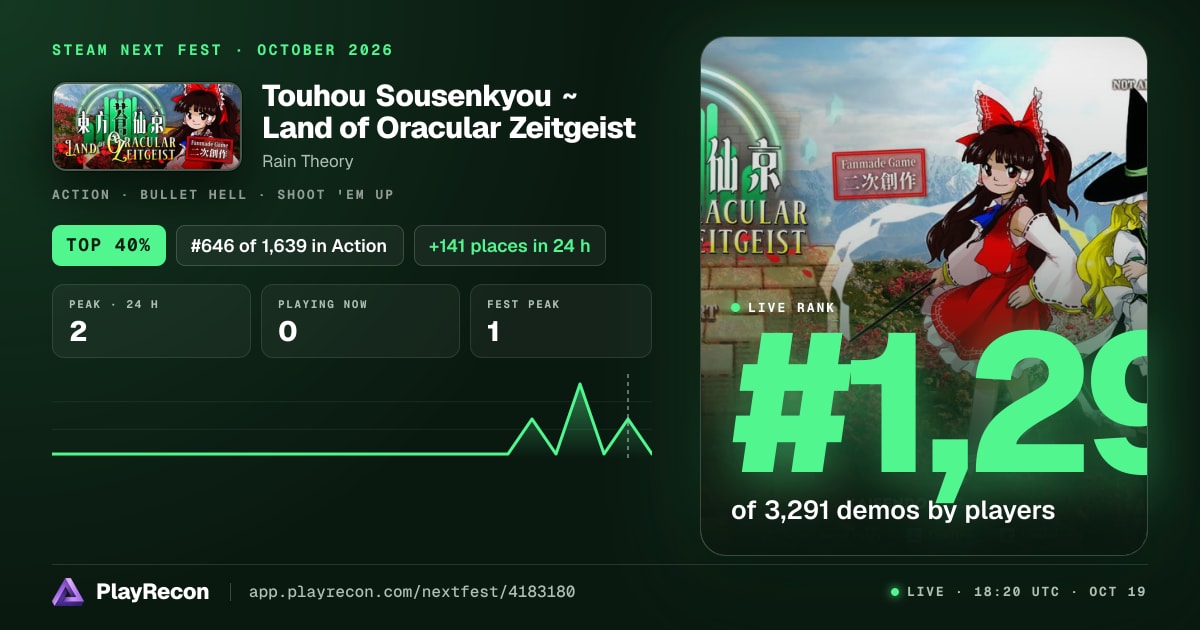 Touhou Sousenkyou ~ Land of Oracular Zeitgeist au Steam Next Fest