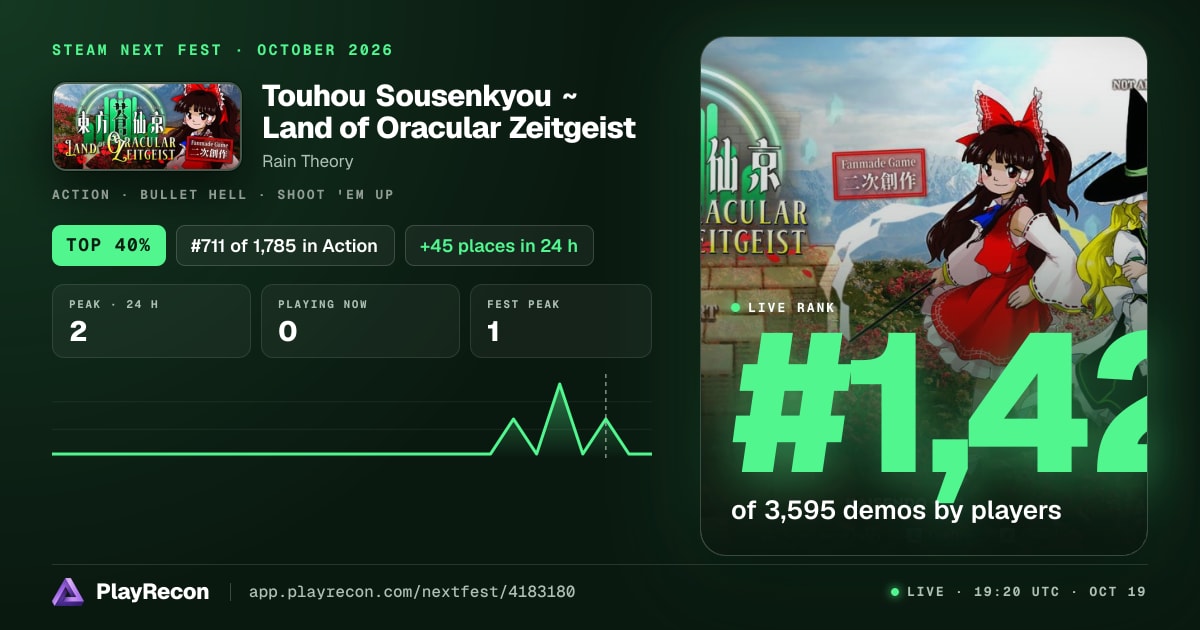 Touhou Sousenkyou ~ Land of Oracular Zeitgeist на Steam Next Fest