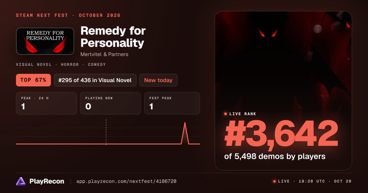 Remedy for Personality in Steam Next Fest