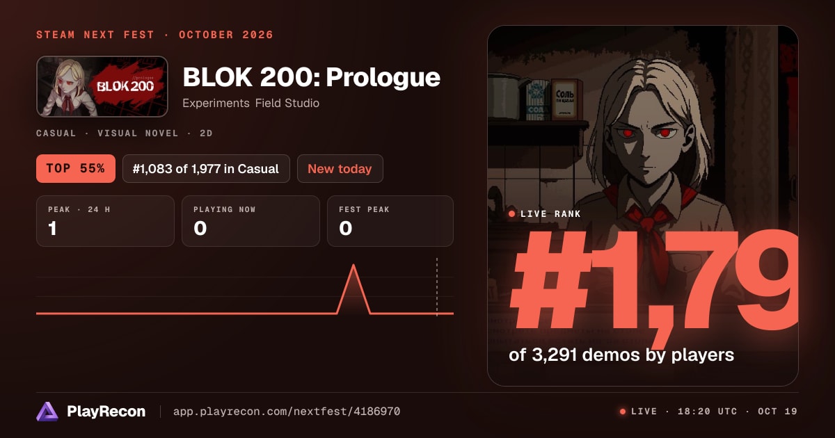 BLOK 200: Prologue au Steam Next Fest