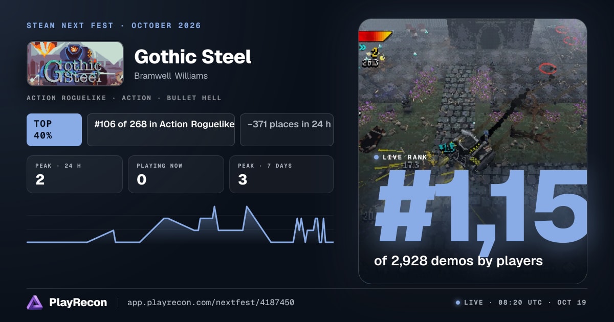 Gothic Steel in Steam Next Fest