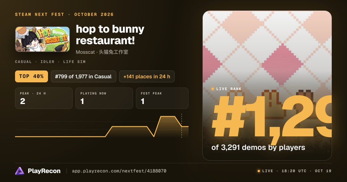 hop to bunny restaurant! im Steam Next Fest