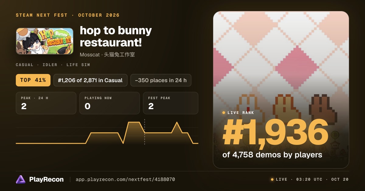 hop to bunny restaurant! allo Steam Next Fest