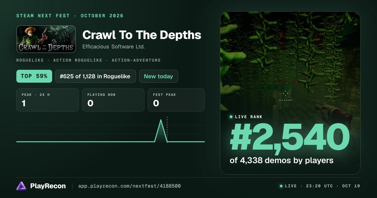 Crawl To The Depths на Steam Next Fest