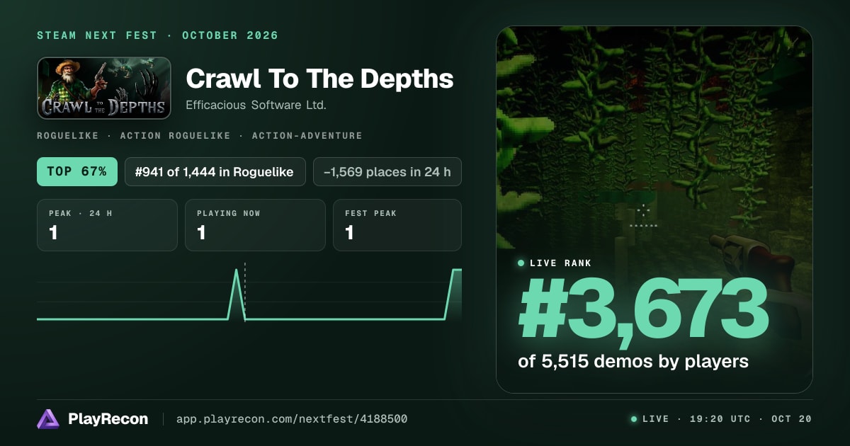 Crawl To The Depths im Steam Next Fest
