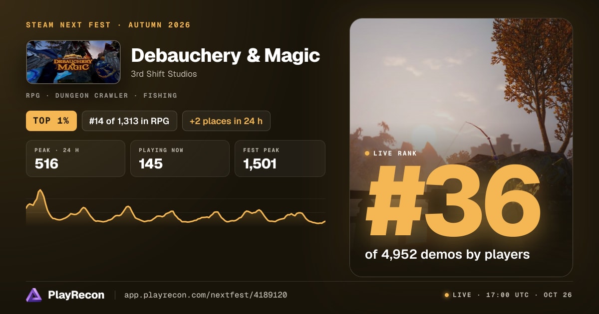Debauchery & Magic im Steam Next Fest