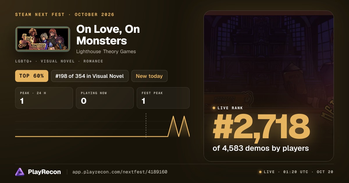On Love, On Monsters на Steam Next Fest