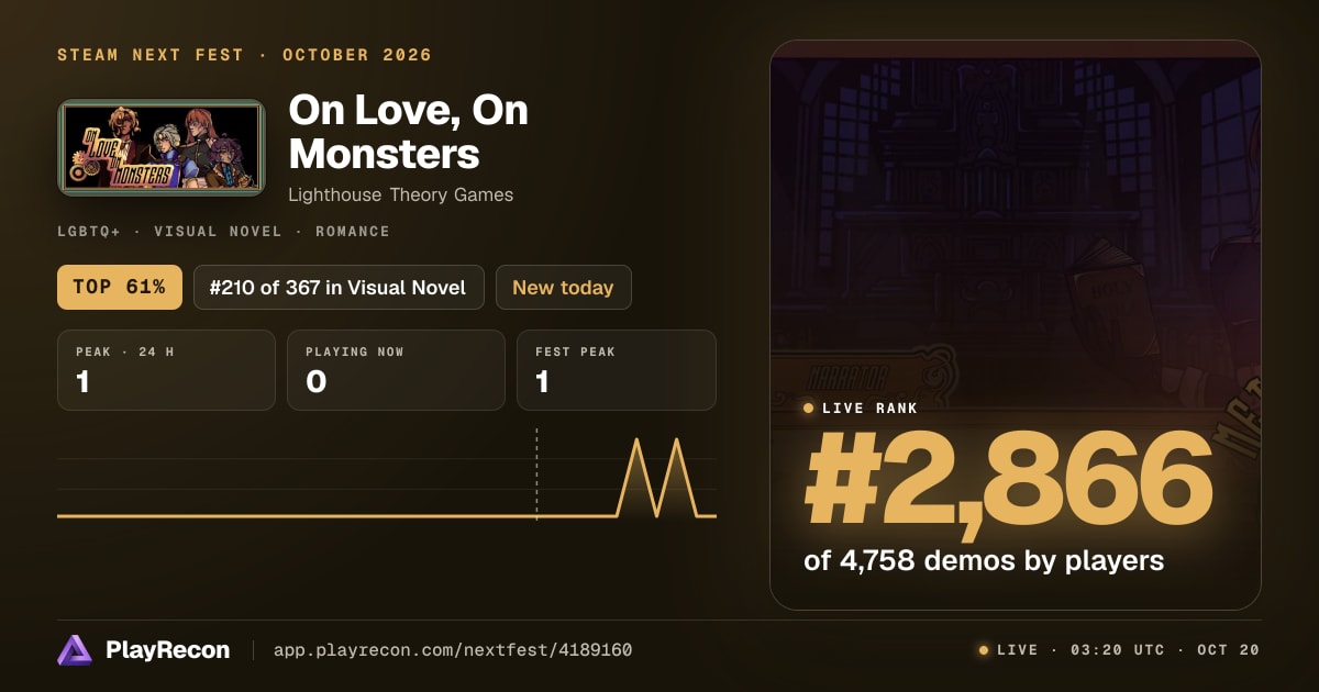 On Love, On Monsters in Steam Next Fest
