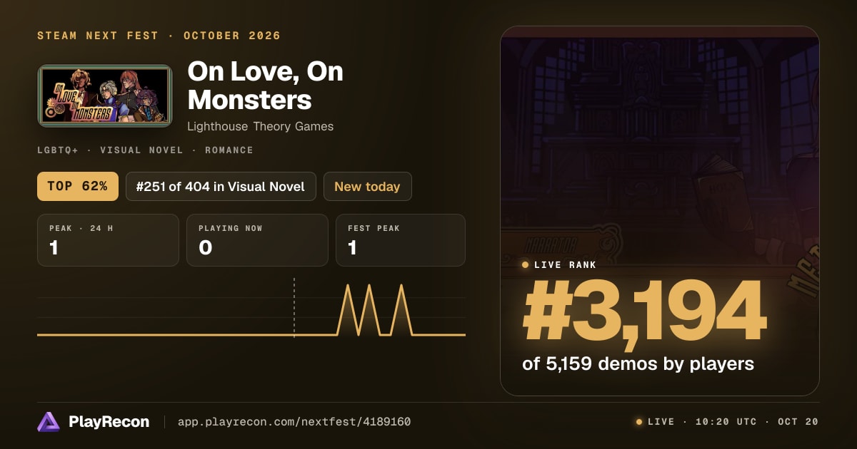 On Love, On Monsters allo Steam Next Fest