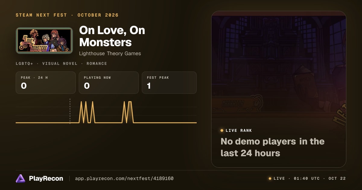 On Love, On Monsters im Steam Next Fest