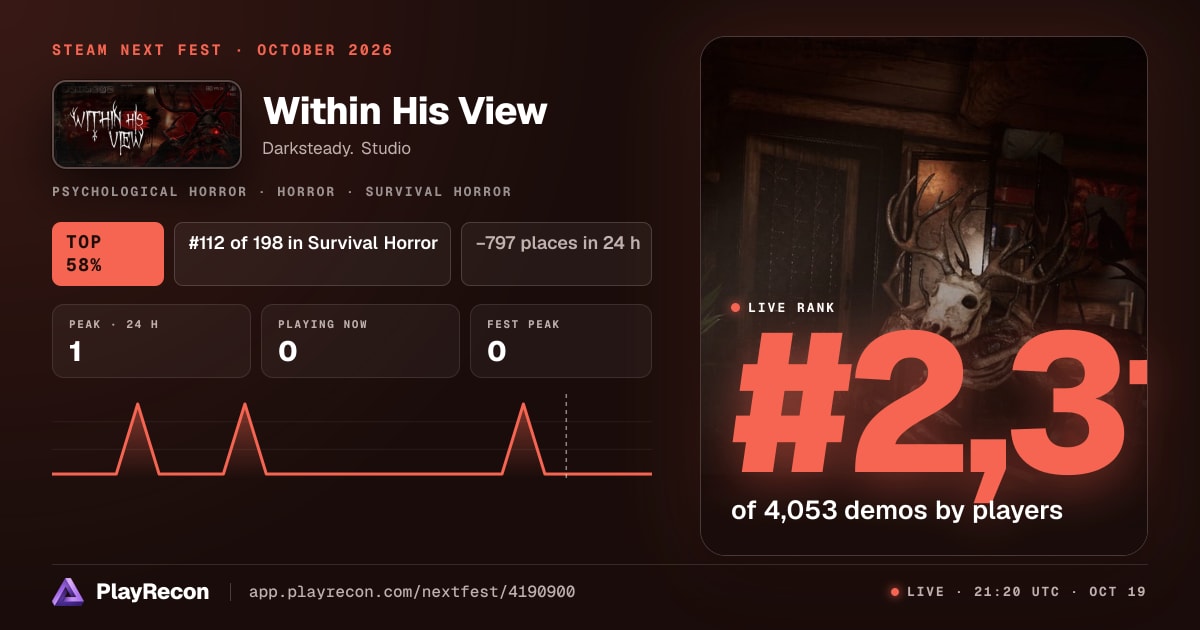 Within His View in Steam Next Fest