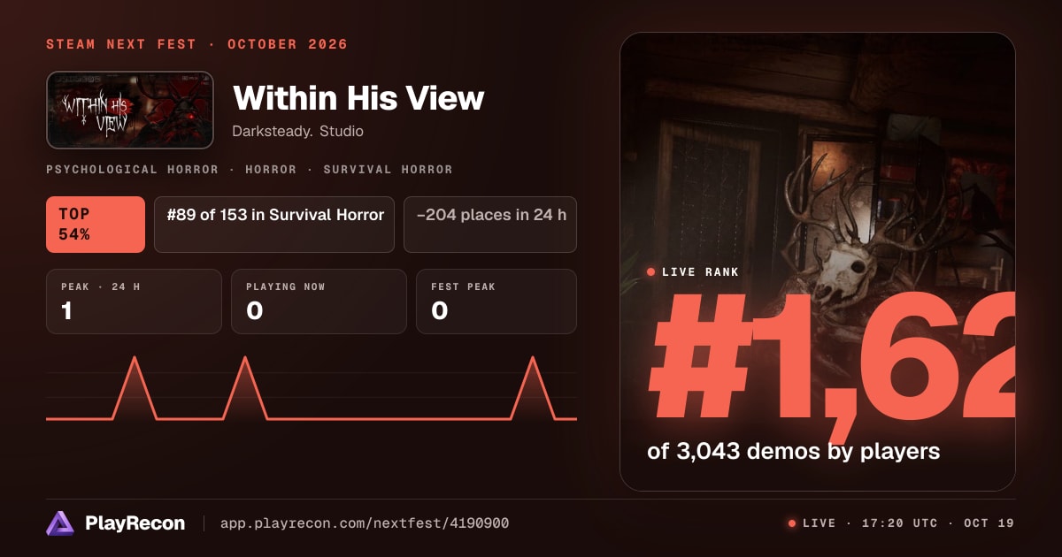 Within His View на Steam Next Fest