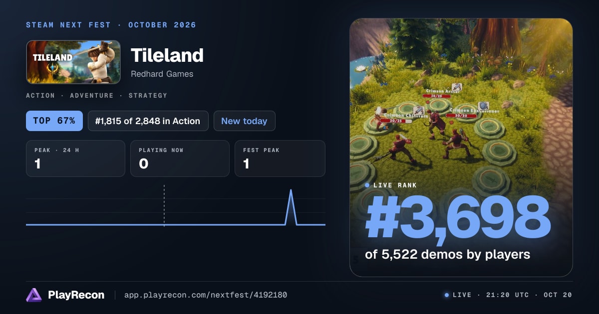 Tileland in Steam Next Fest
