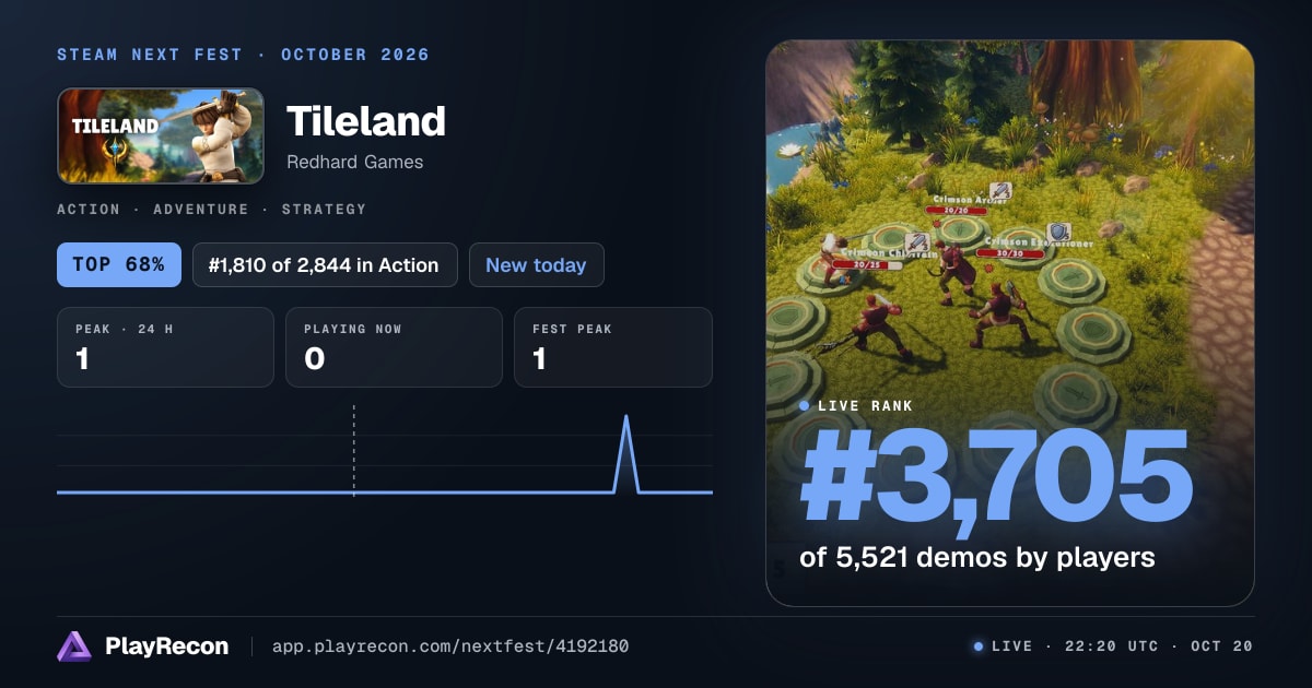 Tileland allo Steam Next Fest