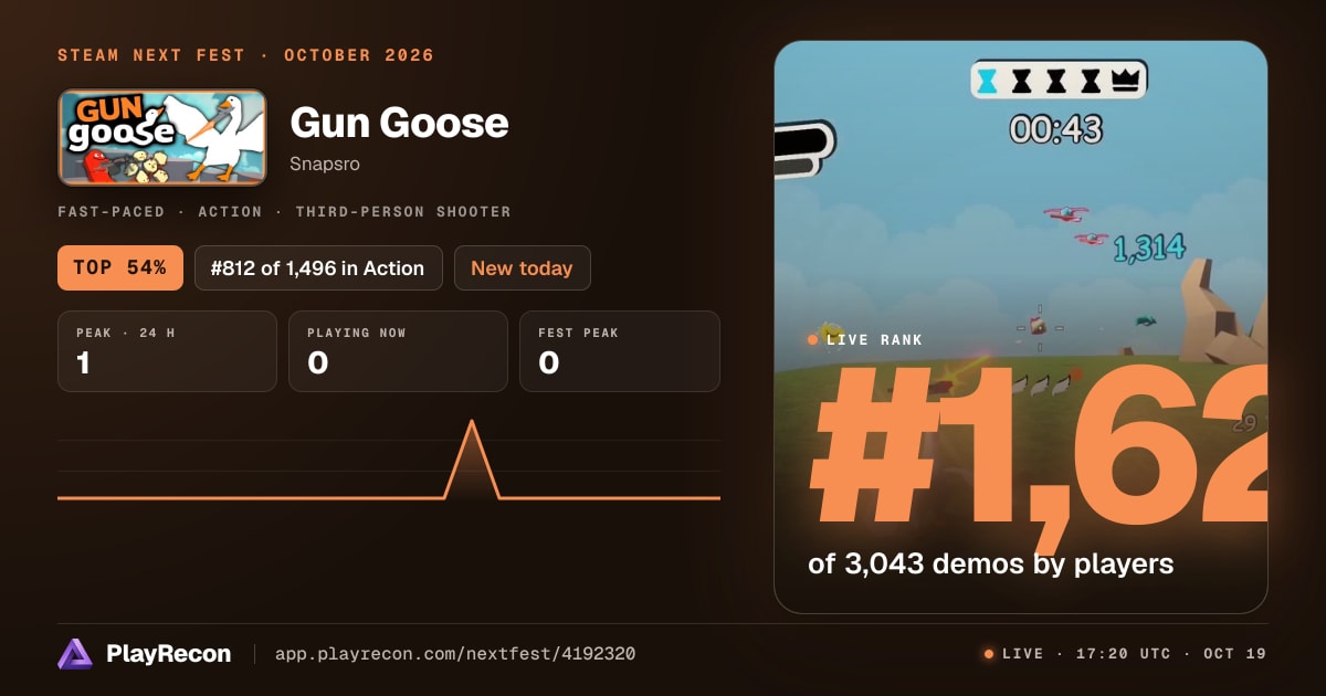 Gun Goose in Steam Next Fest
