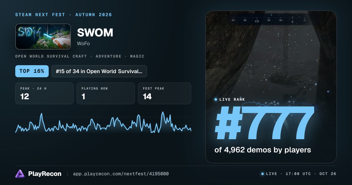 SWOM in Steam Next Fest