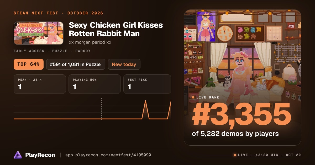 Sexy Chicken Girl Kisses Rotten Rabbit Man на Steam Next Fest