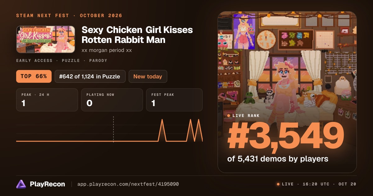 Sexy Chicken Girl Kisses Rotten Rabbit Man allo Steam Next Fest