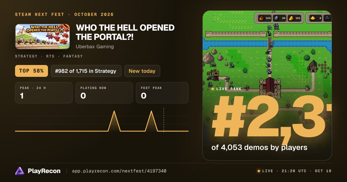 WHO THE HELL OPENED THE PORTAL?! en el Steam Next Fest