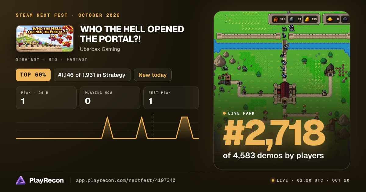 WHO THE HELL OPENED THE PORTAL?! im Steam Next Fest