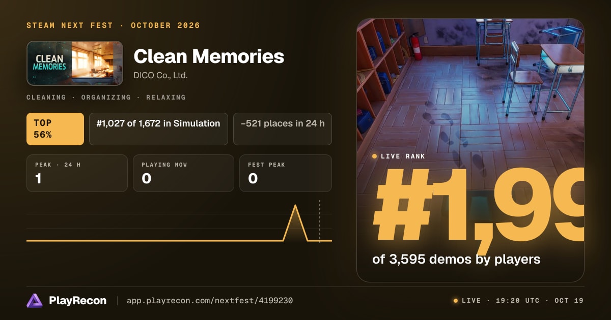 Clean Memories allo Steam Next Fest