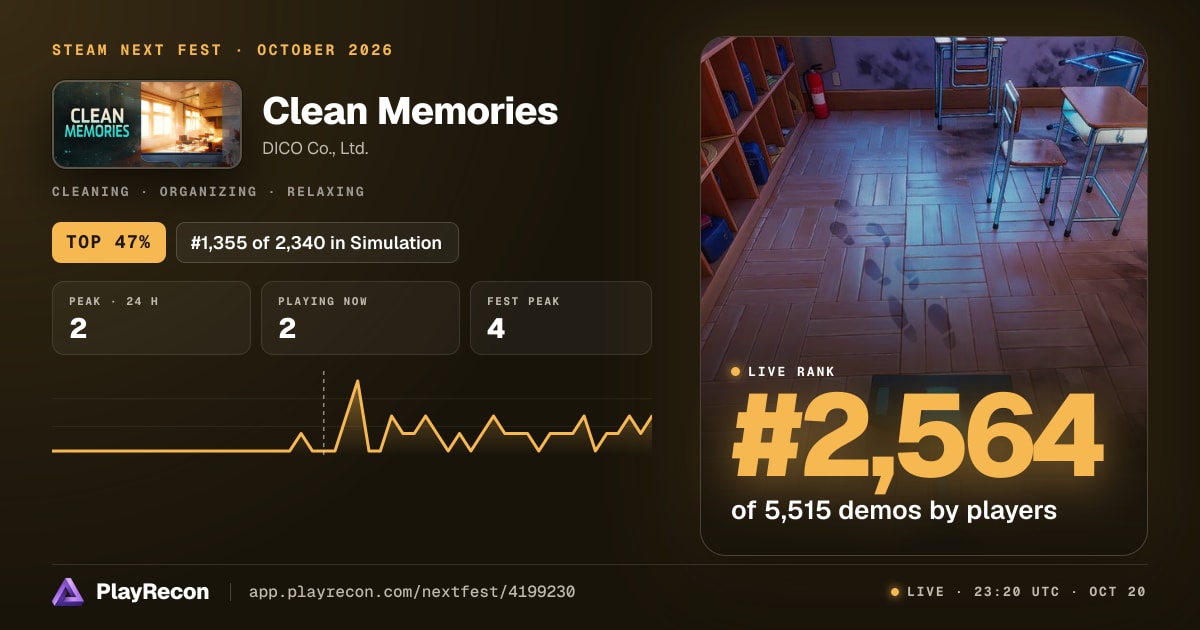 Clean Memories im Steam Next Fest